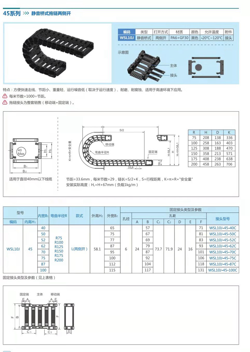 45静音桥式详情页.jpg