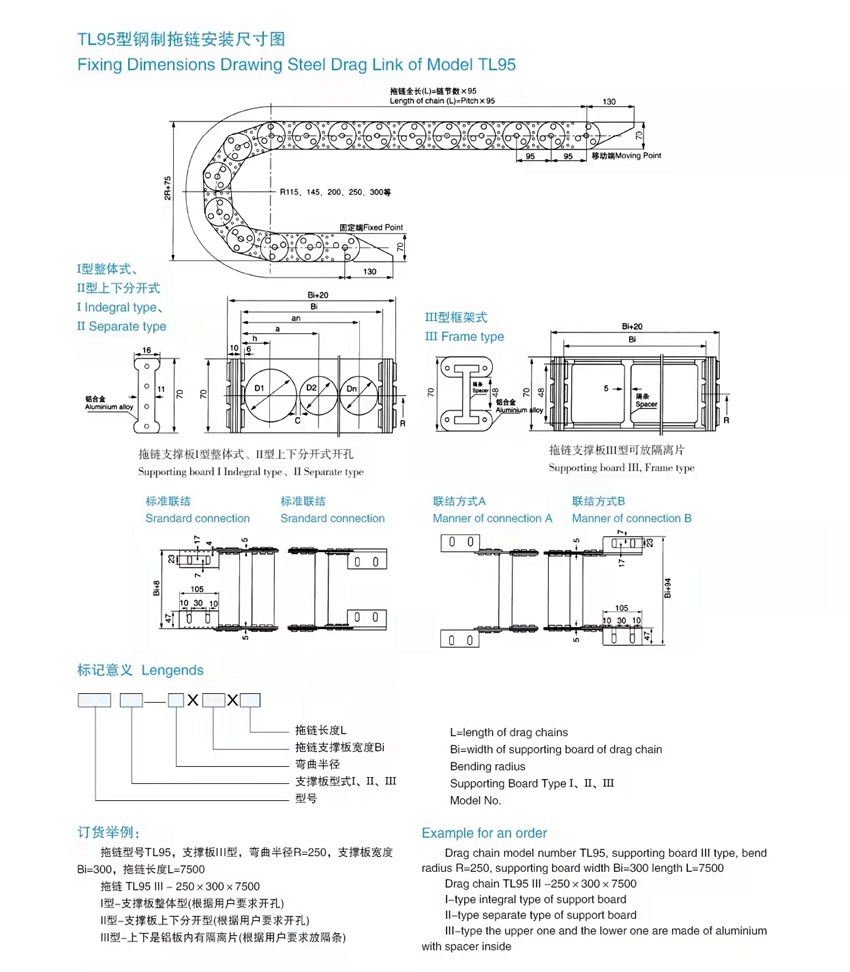 TL95详情页.jpg