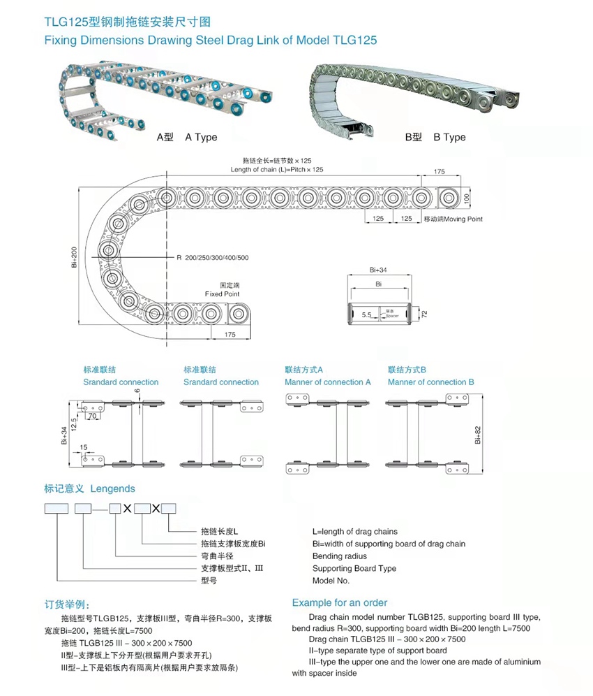 TLG125详情页.jpg