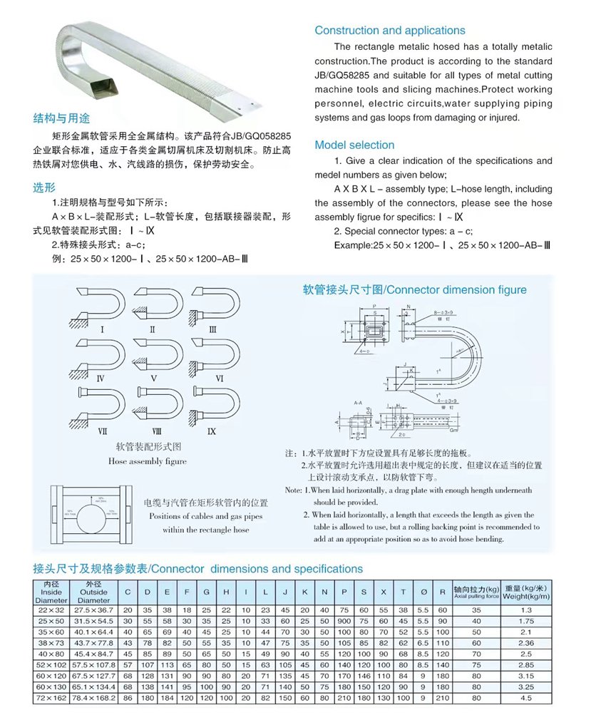 JR-2矩形金属软管拖链详情页.jpg